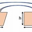 Image result for Parallelogram Worksheet