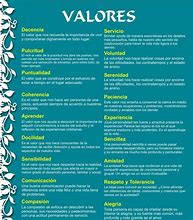 Image result for Los Valores Y Su Significado