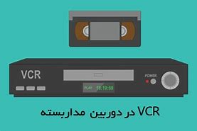 Image result for Sharp VCR How to Plug Cables