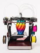 Image result for 4D Printer Accessories