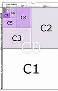 Image result for C Envelope Sizes