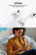 Image result for Apple Store AirPods