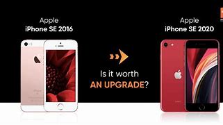 Image result for iPhone SE 2016 Size