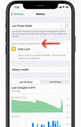 Image result for iPhone Battery Life Cycle Chart