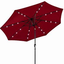 Image result for Clear Umbrella