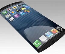 Image result for Phones of the Future