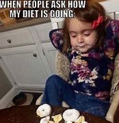 Image result for No-Diet Meme