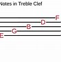 Image result for Spaces On the Treble Clef Notes