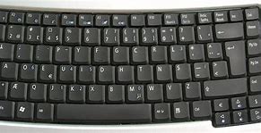 Image result for Dvorak Keyboard Wikipedia