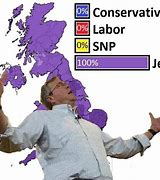 Image result for Jeb Election Meme