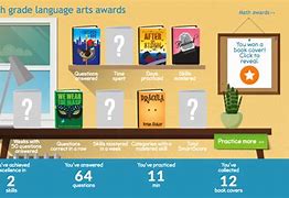 Image result for IXL Awards