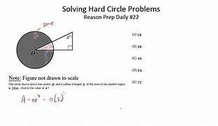 Image result for Hard Circle Questions