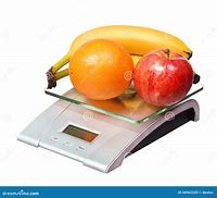 Image result for Scale Apples and Oranges