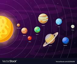 Image result for Funny Solar System Jokes