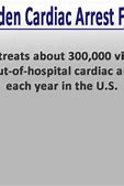 Image result for CPR Facts