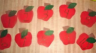 Image result for Apple Counters