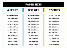 Image result for Rolling Paper Size Comparison