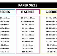 Image result for Standard Paper Sizes Imperial