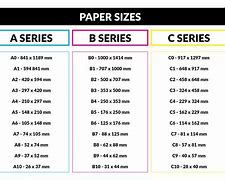 Image result for Plotter Paper Sizes Arch