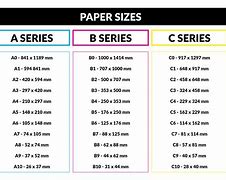 Image result for Paper Sizes List