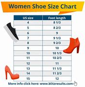 Image result for 40 Inches to Feet
