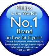 Image result for Philips Hd9240 Airfryer XL