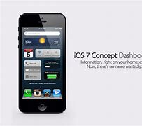 Image result for iPhone 4S iOS 7