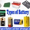 Image result for first iphone 1 batteries