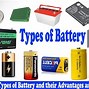 Image result for Modern Cell Battery