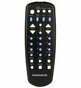 Image result for Magnavox Serial 8589423 Portable TV