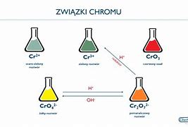 Image result for chałupa_chemików