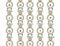 Image result for Number Letter Conversion to Ring Size Chart
