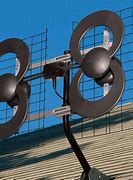 Image result for TV Antennas Outdoors