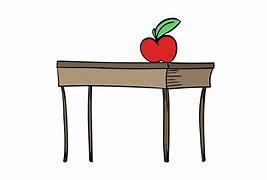 Image result for Put Apple On the Desk