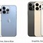 Image result for Hand Holding iPhone 13Promax PNG