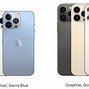 Image result for iPhone 13 Pro Max and 12 Pro Max Difference