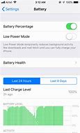 Image result for How to Check Battery Health iPhone Tool