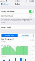 Image result for iOS Battery Health