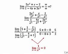 Image result for Limits at Infinity Khan Academy