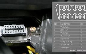 Image result for BMW 2 Pin Connector