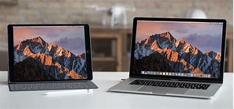 Image result for MacBook Extended iPad Display