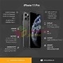 Image result for iPhone Phone Brand