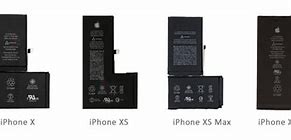 Image result for Cheap Battery Replacement iPhone