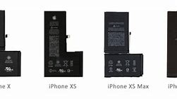 Image result for iPhone 3 Battery