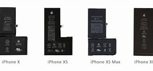Image result for All Battery for iPhones