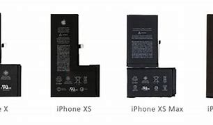 Image result for iPhone X and XS Same Battery