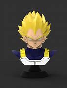 Image result for DBZ Design