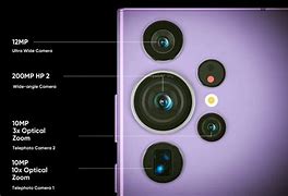 Image result for Samsung's 24 Ultra Camera Rewiw