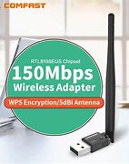Image result for Us WiFi Adapter
