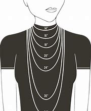 Image result for Necklace Measurement Chart